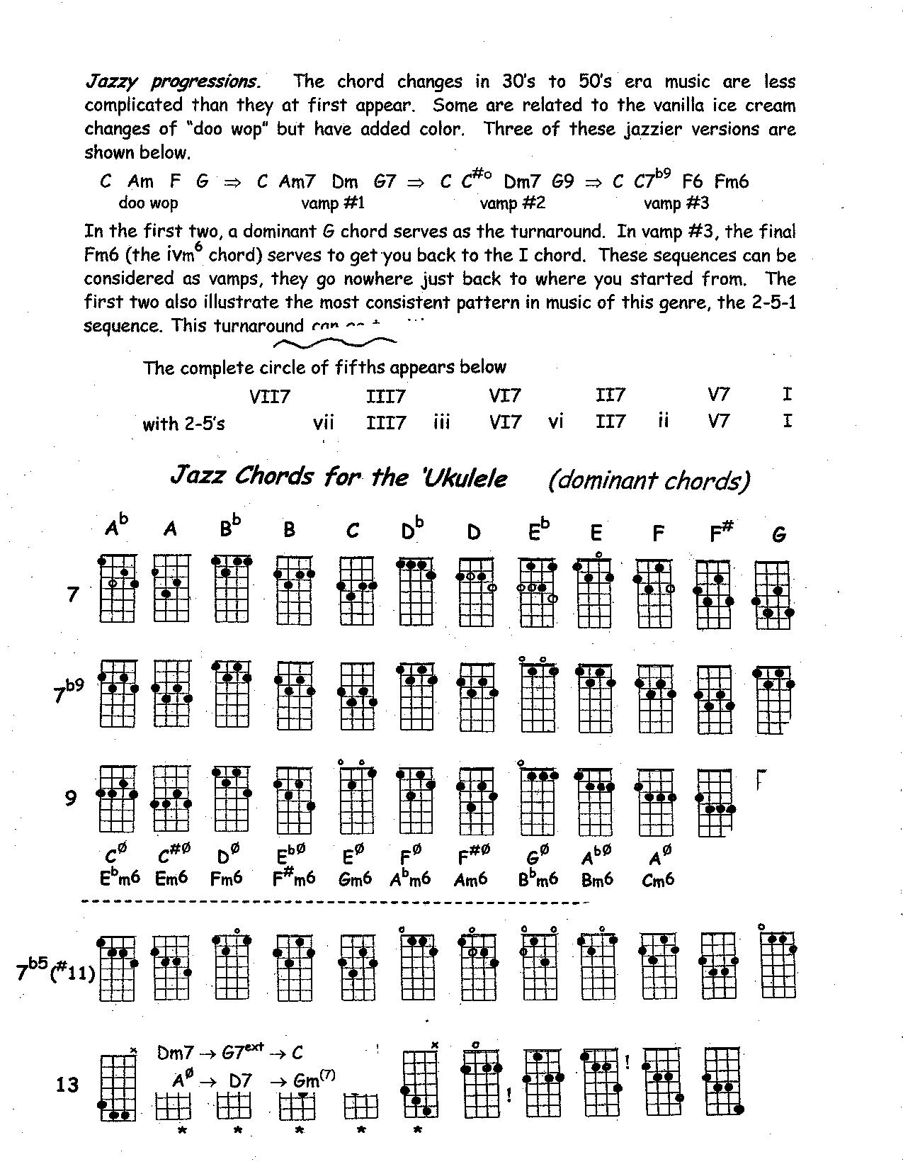 Jazz Chords and changes - page 1